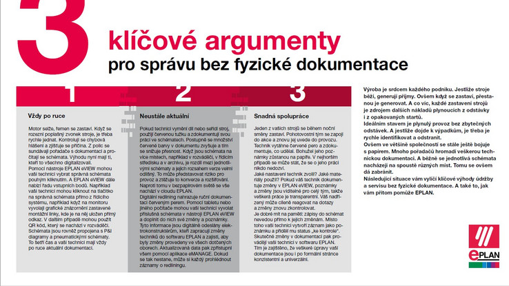 Tři klíčové argumenty pro správu bez fyzické dokumentace Tři klíčové argumenty pro správu bez fyzické dokumentace